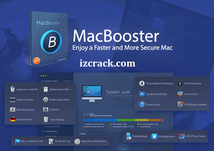 MacBooster Crack